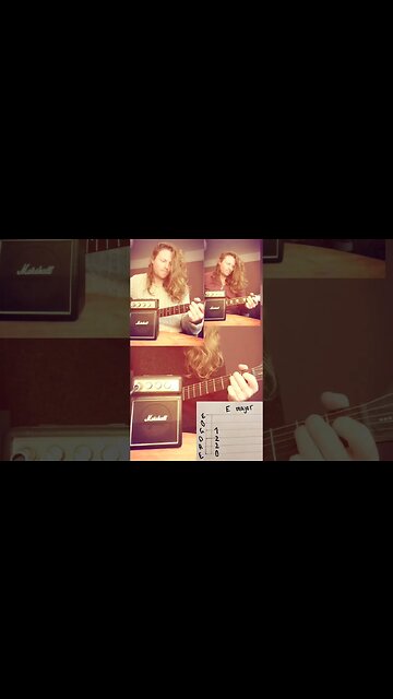 Guitar Chords (the basic ones)