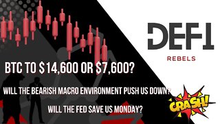 BTC Weekend Overview | Worst Case Scenario against Recession
