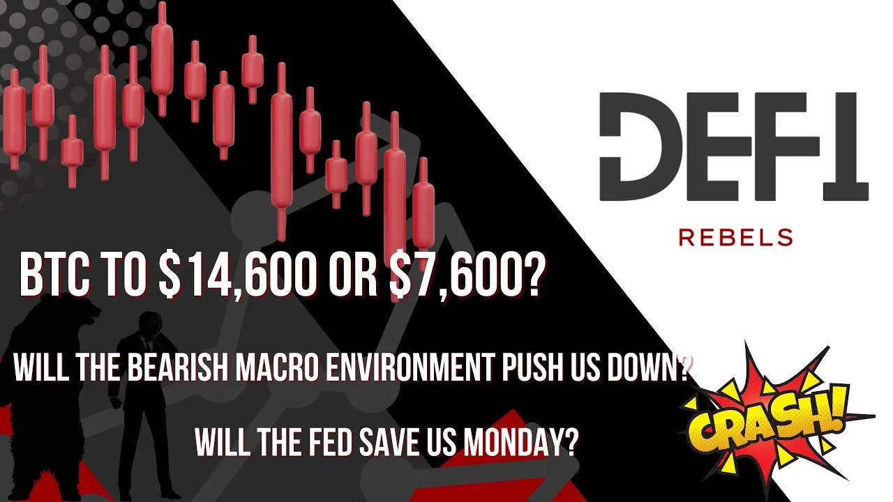 BTC Weekend Overview | Worst Case Scenario against Recession