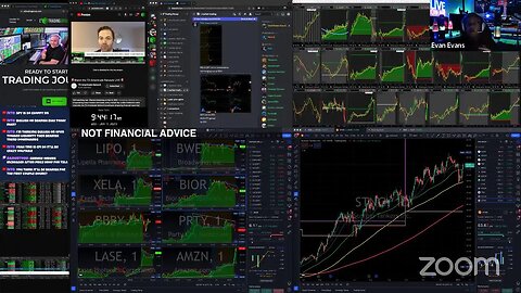 HOT TODAY: $BIOR $PRTY $XELA $BBBY $LIPO