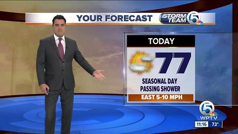 South Florida Friday afternoon forecast (3/8/18)