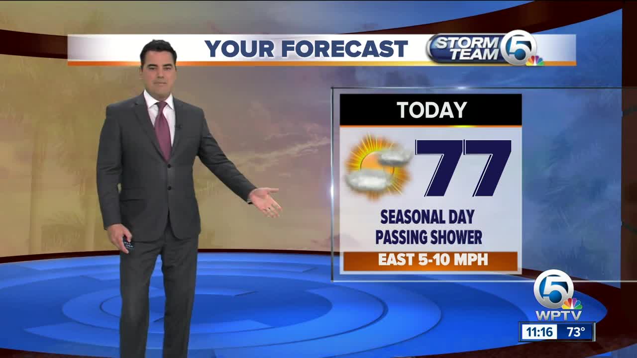 South Florida Friday afternoon forecast (3/8/18)