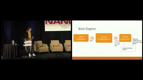 NANOG 70 Hackathon Winner Presentation