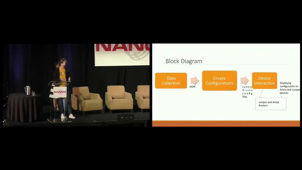 NANOG 70 Hackathon Winner Presentation