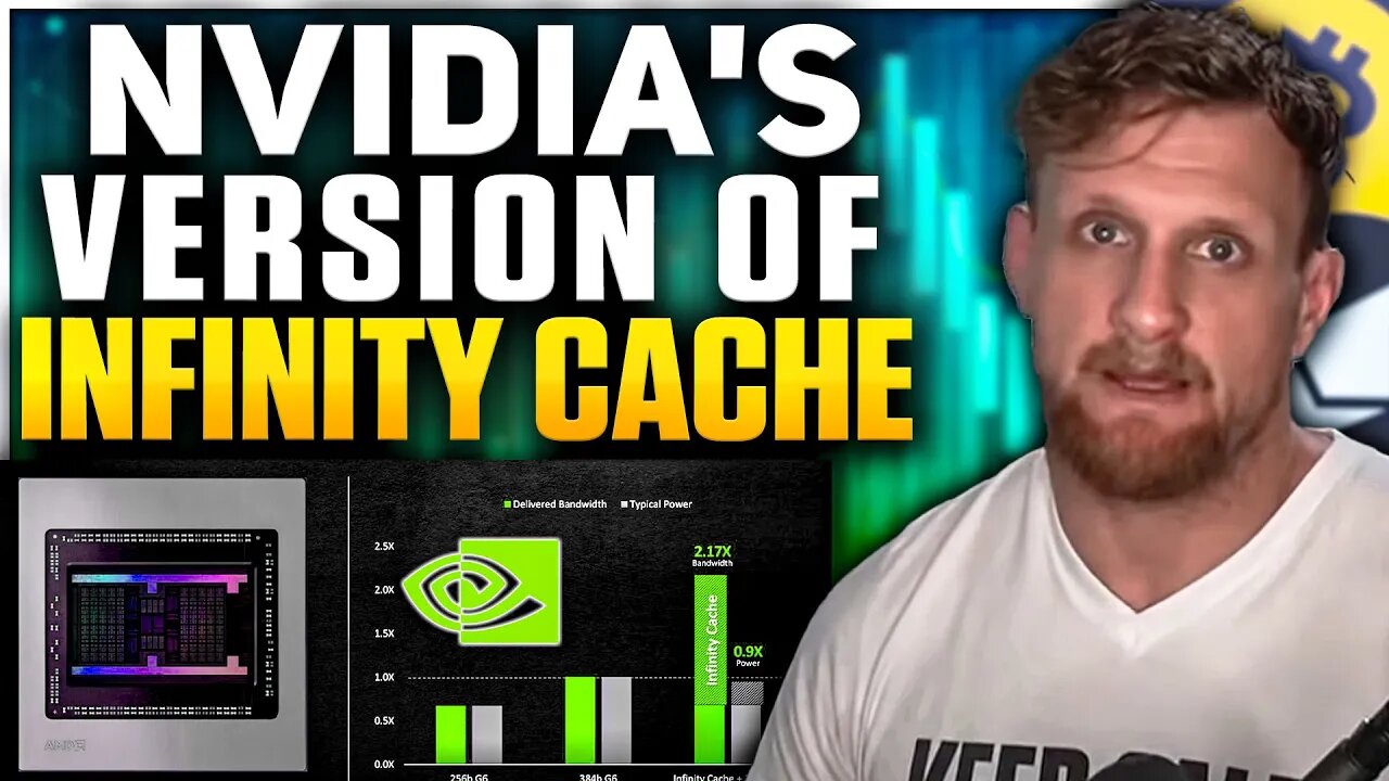 Nvidia's Version of Infinity Cache