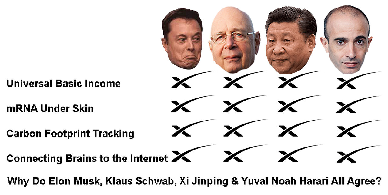 Elon Musk | What Is the Real History of Elon Musk? Why Do Yuval Noah Harari, Klaus Schwab, Musk & Xi Jinping Agree On: Carbon Taxes, Merging Humans w/ Artificial Intelligence, Self-Driving Cars, mRNA, Covering Earth W/ Satellites?