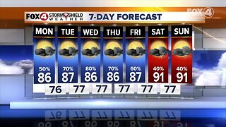 Soggy week ahead in SWFL