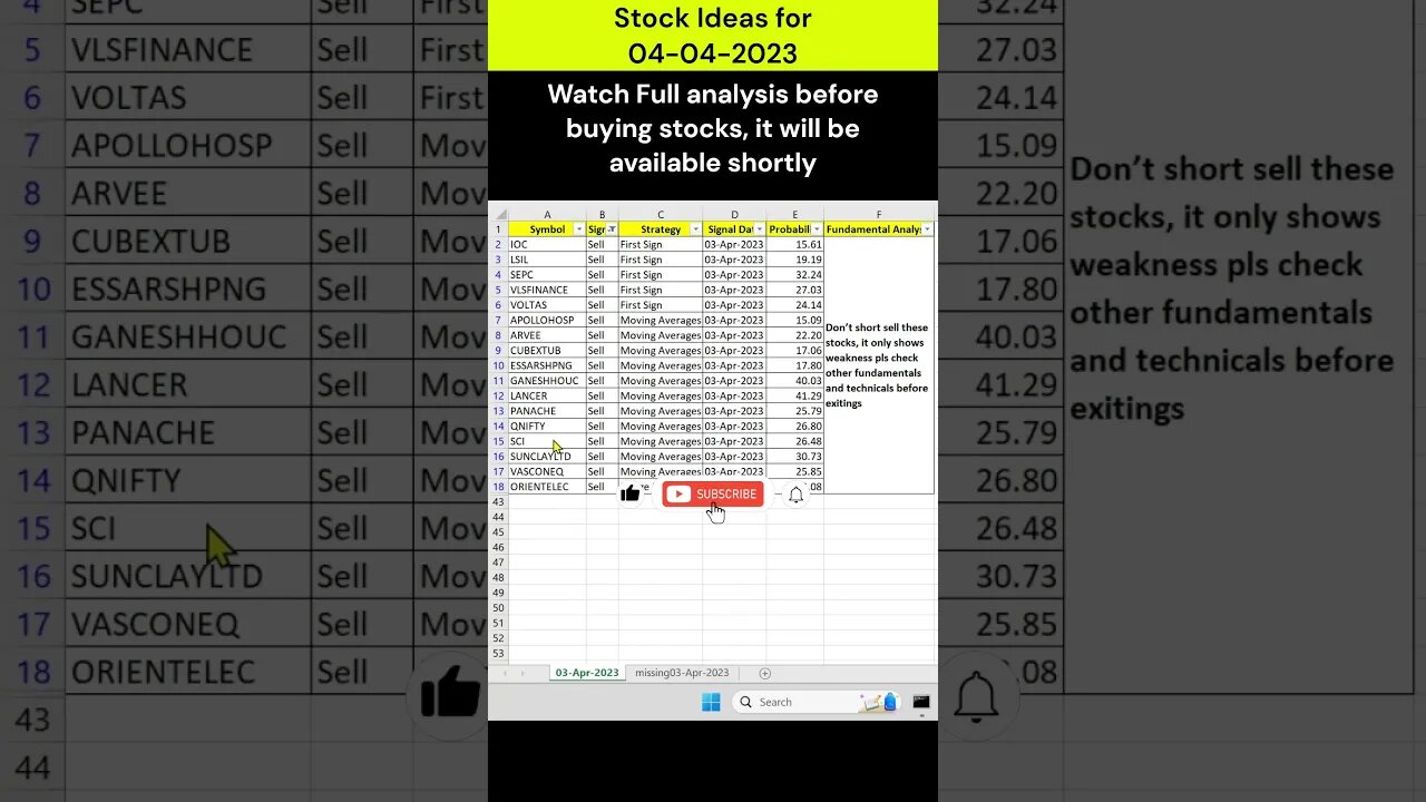 05-04-2023 को कौन से शेयर खरीदें या बेचें - Summary || Summary of Stock Ideas for 05-04-2023