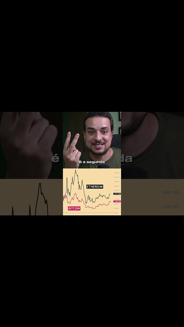 ETHEREUM VAI VALORIZAR MAIS QUE O BITCOIN? #eth #btc #criptomoedas #crypto #bullmarket #bullrun
