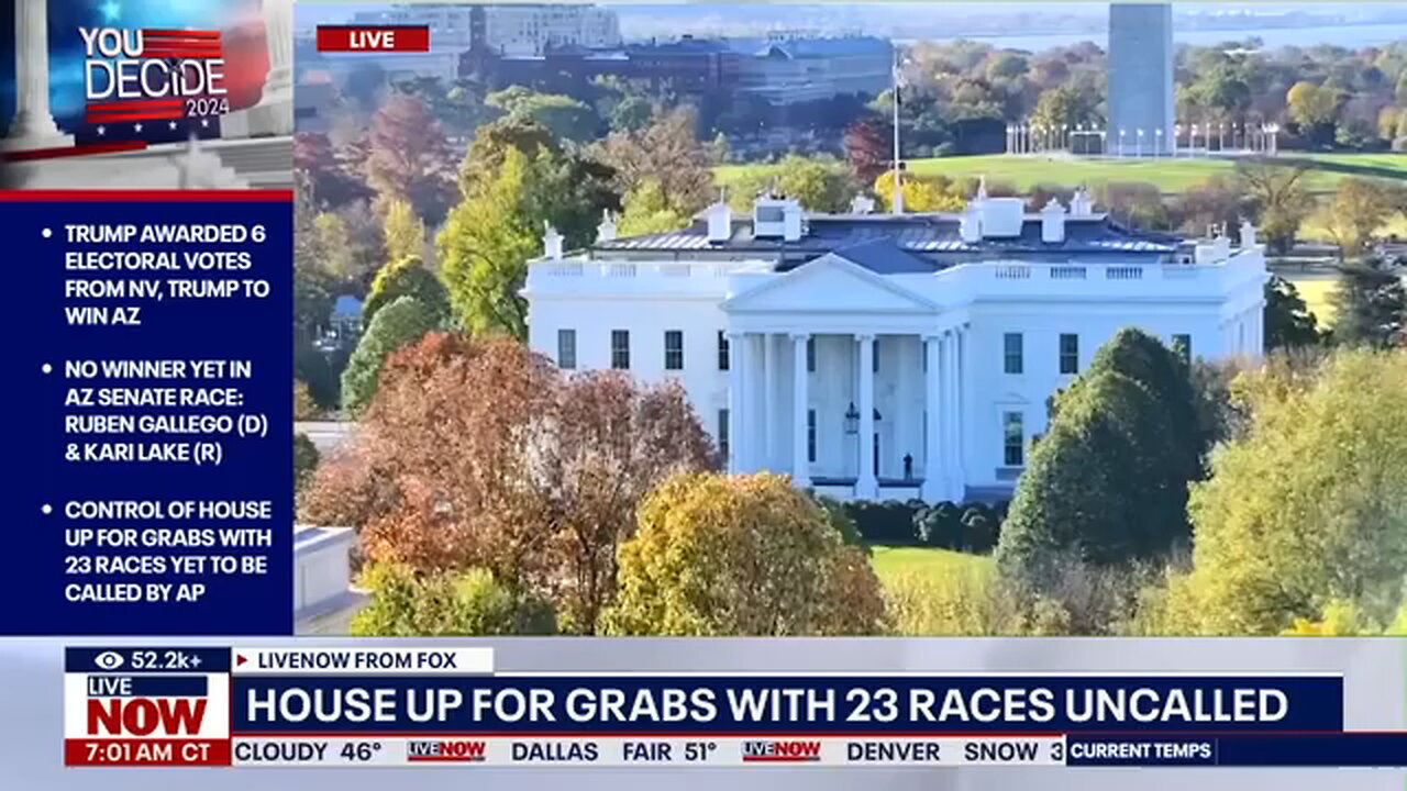 BREAKING- Trump wins Nevada passes 300 electoral votes in presidential election