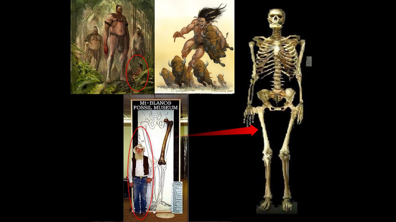 The Giants, Smithsonian, and Nephilim