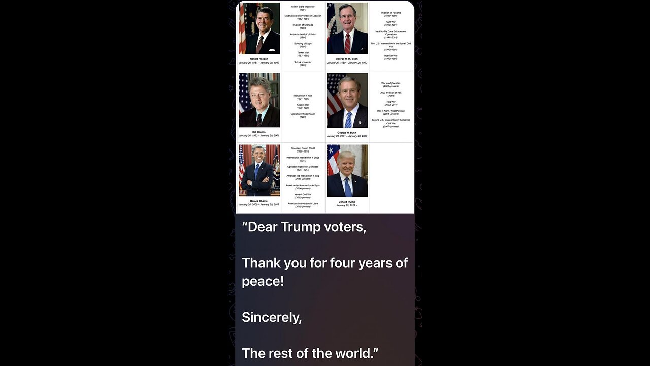 Biden Starting All The Wars He Warned Us About TRUMP Over! 10-31-23 The Jimmy Dore Show