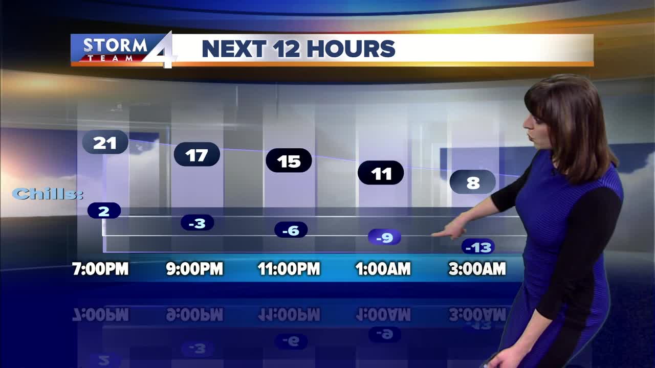 Meteorologist Jesse Ritka's Sunday evening Storm Team 4cast