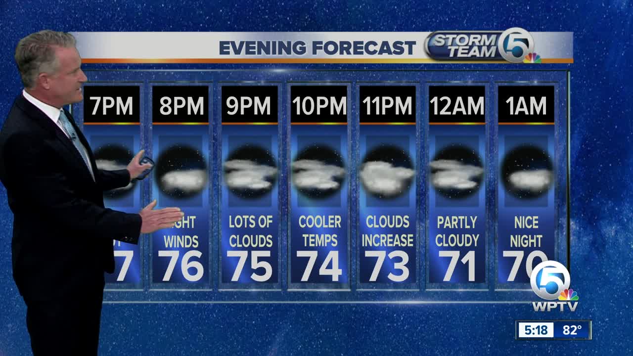 Tuesday night forecast