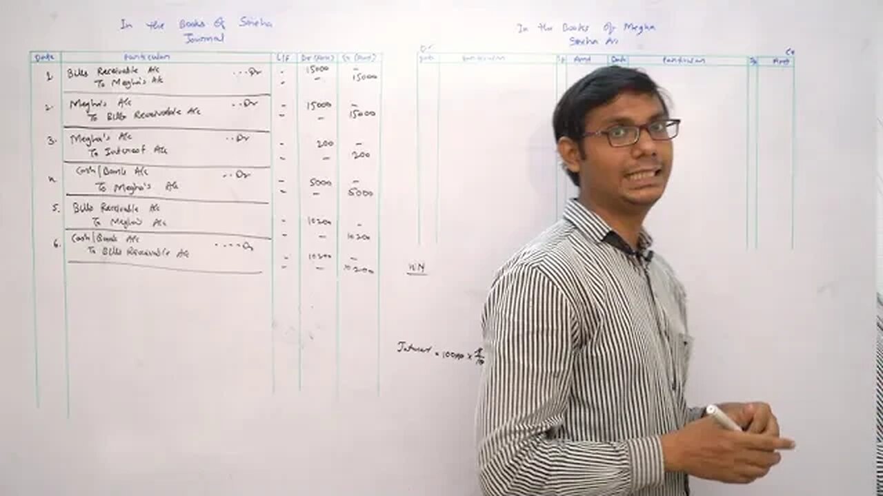 Bills of Exchange Class - 12 | Accountancy | Digital Era