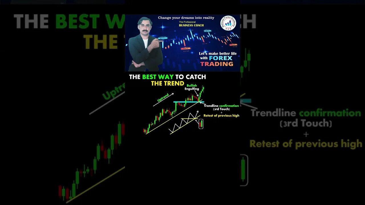 The best way to catch the trend |price action |technical analysis |trendline|national forex academy