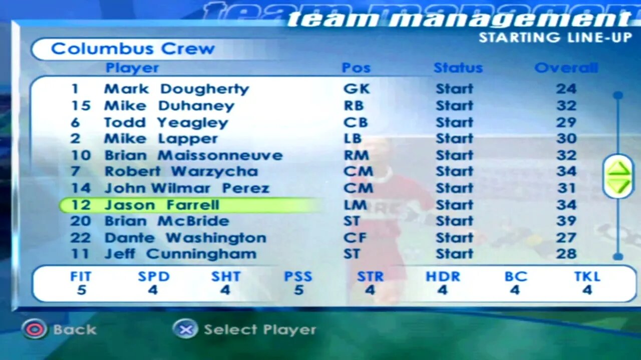 FIFA 2001 Columbus Crew Overall Player Ratings