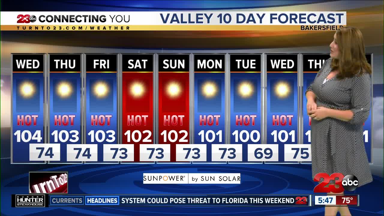 Wednesday morning forecast 7/29/19
