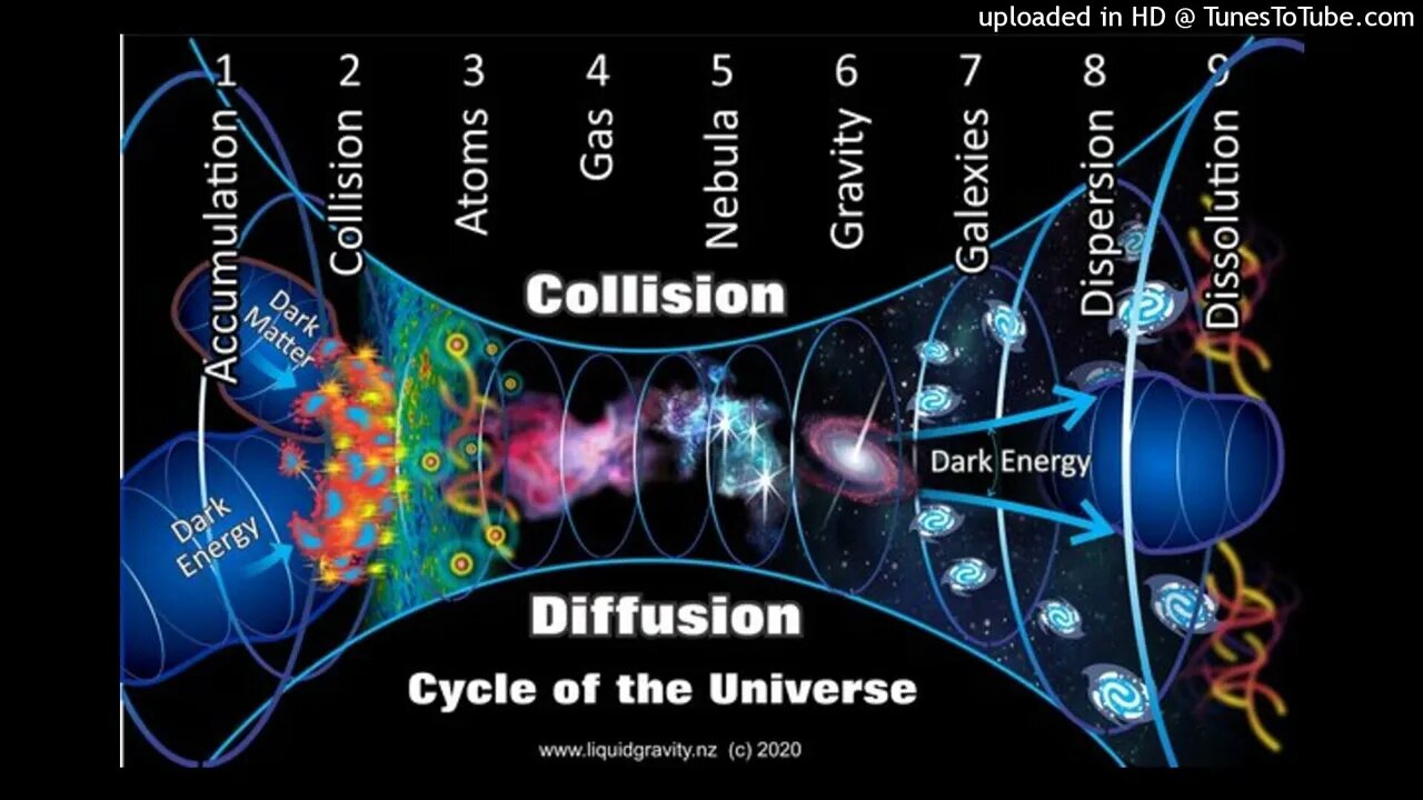 AIMI 23-9-2023 Amplificar el campo neuronal con Tachyon