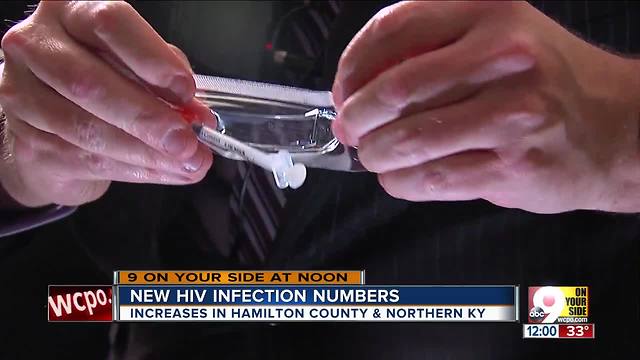 Nearly half of Northern Kentucky HIV infections in 2017 came from injection drug use