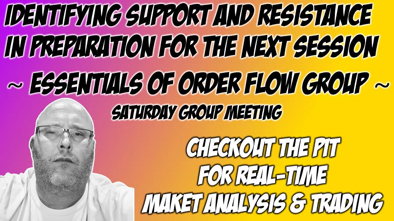 Identifying Support and Resistance - Premarket Prep - The Pit Futures Trading