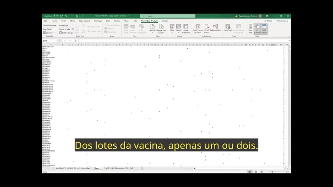 Lotes Vacina Covid-19 Pfizer Tóxicos - Toxic Pfizer Covid-19 vaccine lots