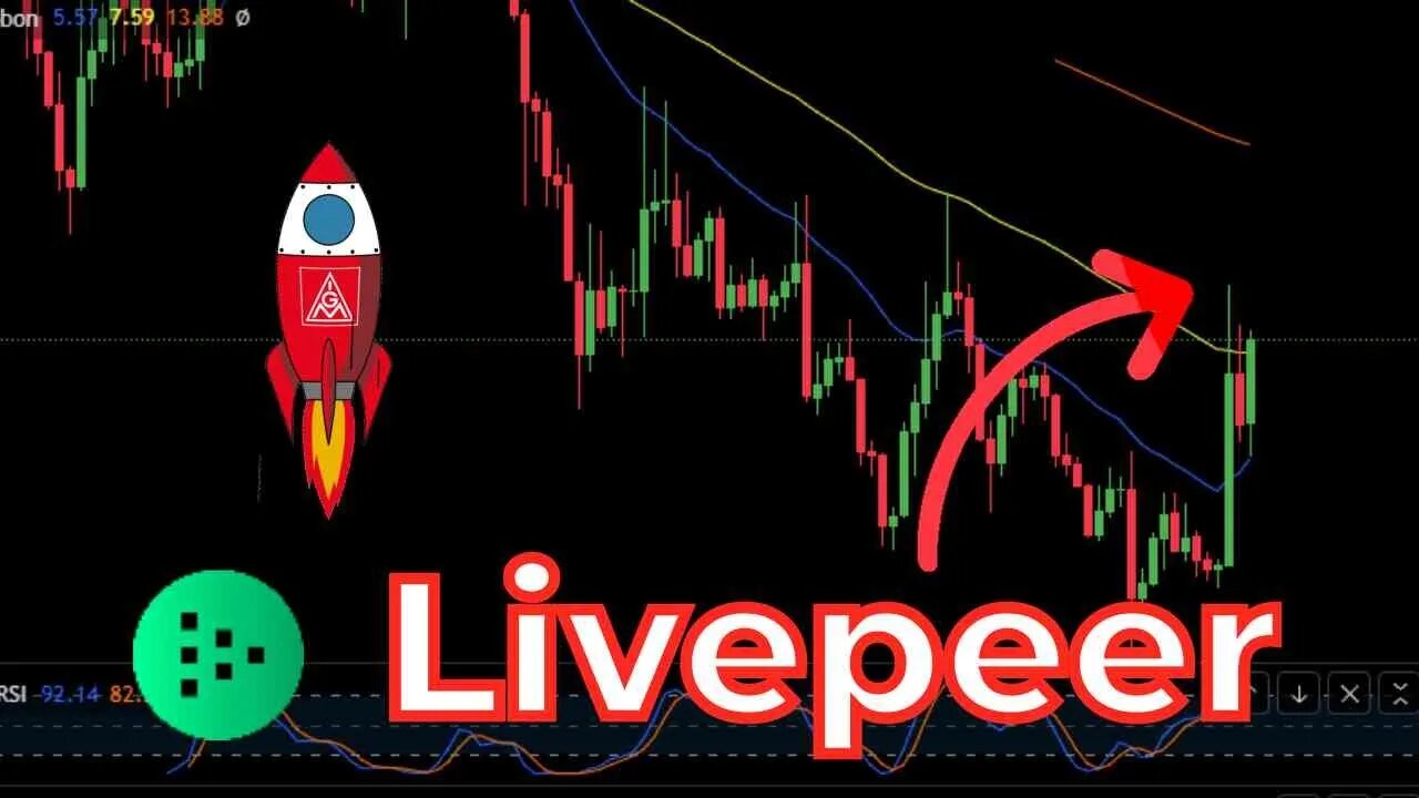 LPT to the MOON!!? Livepeer Daily Technical Analysis AUGUST 2023