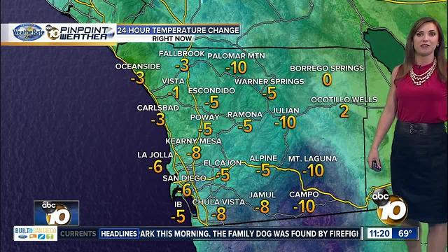 10News Pinpoint Weather with Meteorologist Megan Parry