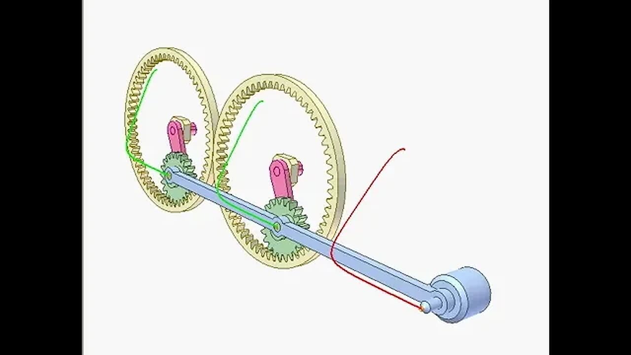 2965 Loci in Epicyclic gearing A3b