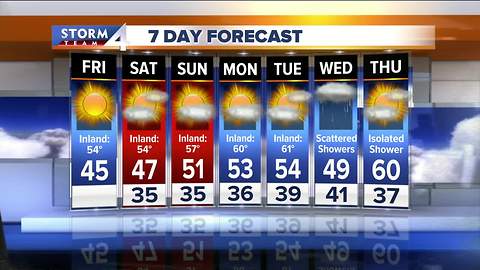 Snow Continues to Mlt