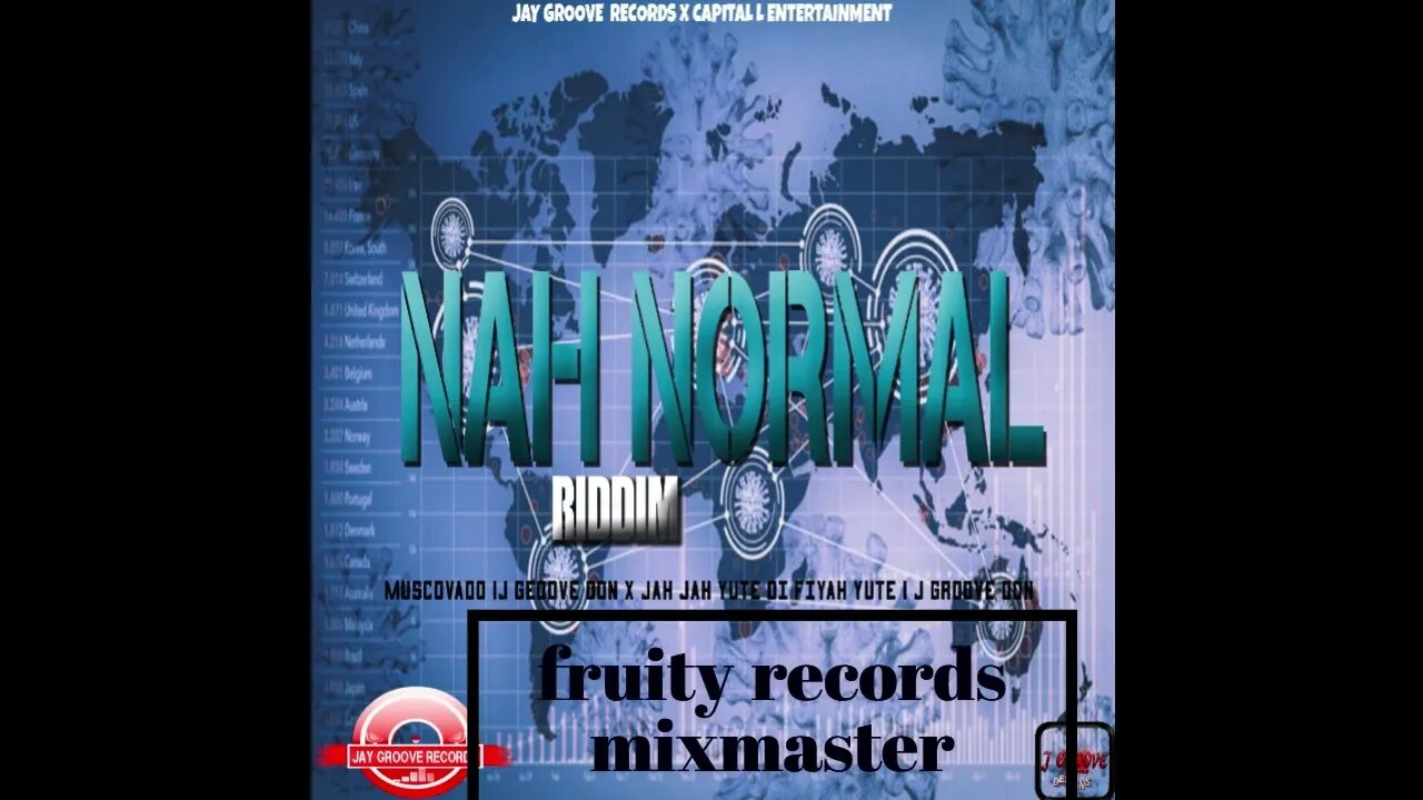 04 Nah Normal Riddim Instrumental Jay Groove Records