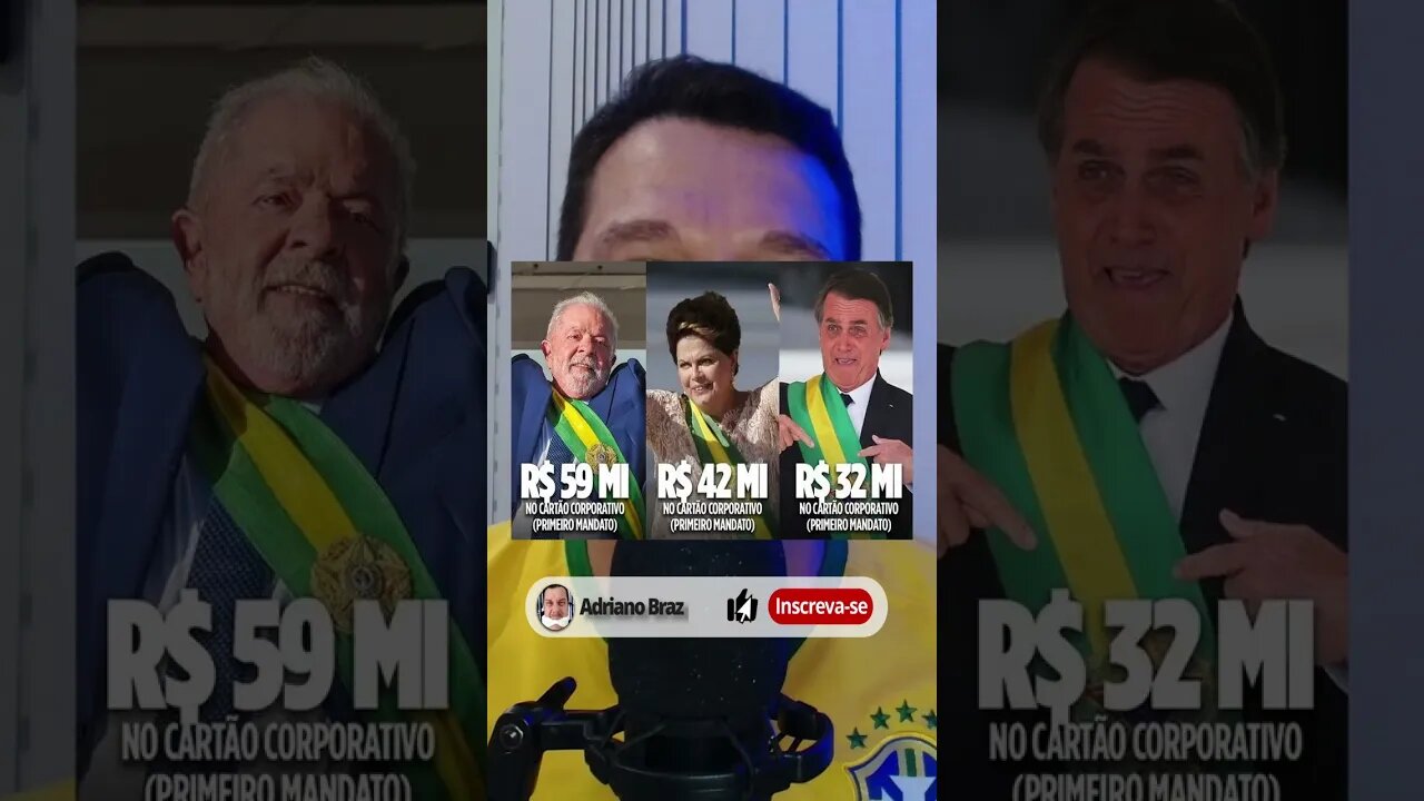 Cartão Corporativo do Bolsonaro #shorts #cartãocorporativo #gastos #dinheiropublico