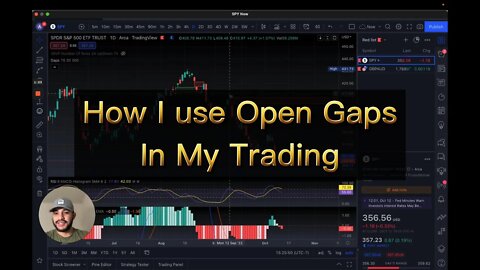 How I Use Open Gaps in my trading!!