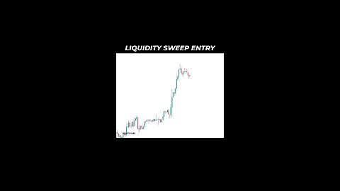 #liquidity sweep entry