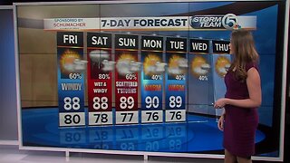 South Florida Friday morning forecast (9/13/19)