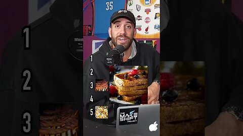 Rank These BREAKFAST FOODS Blindly!! #shorts