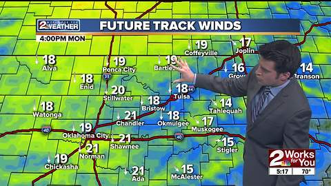 Sunday Evening Forecast