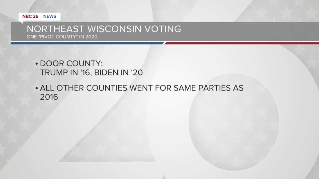 A look at a "pivot county" - Door County