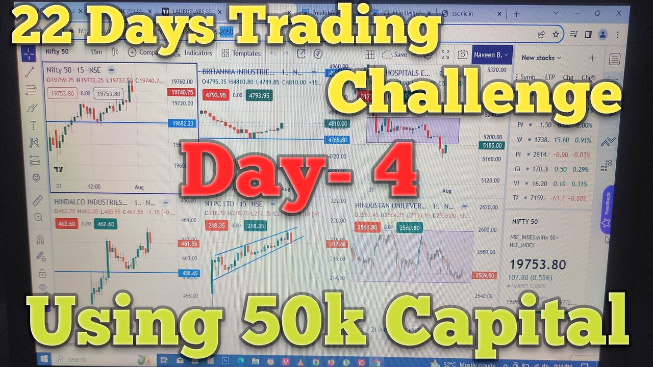 22 DAYS TRADING CHALLENGE DAY - 4 Using 50k Capital