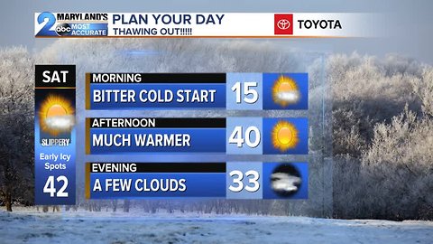 Thawing Out This Weekend