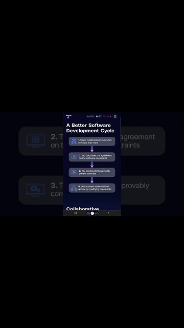 A Better Software Development Cycle #shorts #tauchain