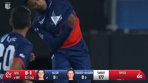 WF vs SFU MLC T20 highlights match