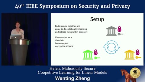 Helen Maliciously Secure Coopetitive Learning for Linear Models