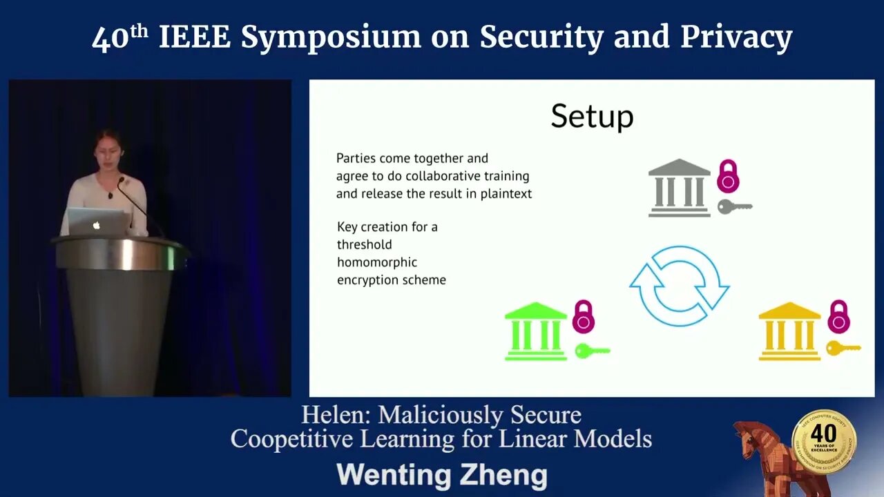 Helen Maliciously Secure Coopetitive Learning for Linear Models