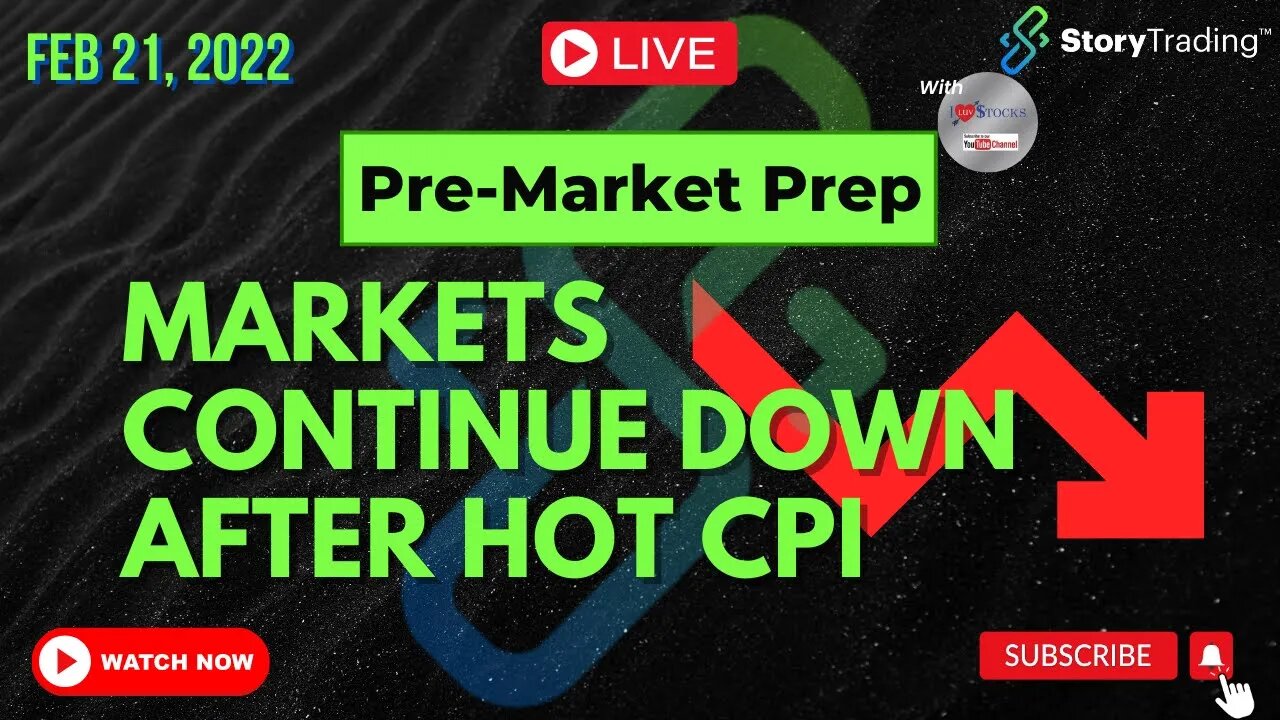 2/21/23 Pre-Market Prep: Markets Continue Down after Hot CPI