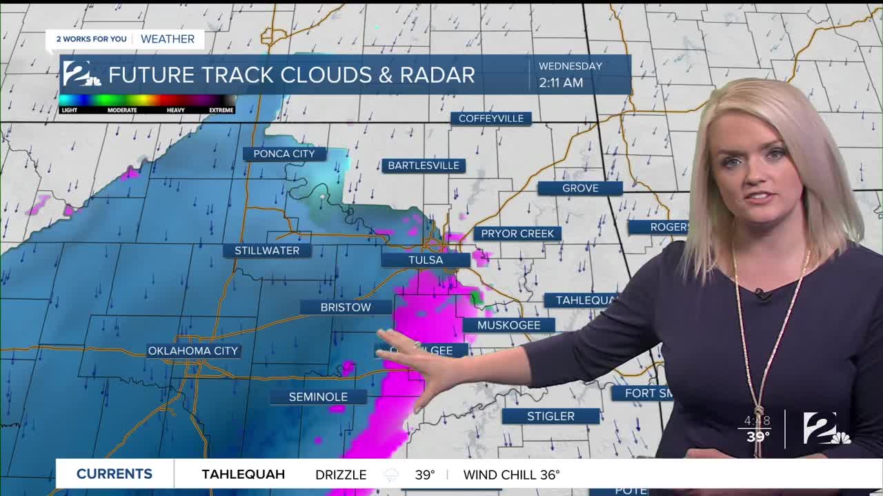 2 Works for You Tuesday Morning Forecast