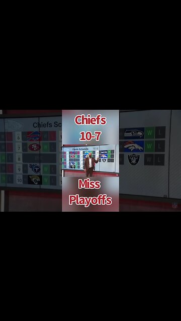 The Very Worst of Adam Rank's 2022 NFL Predictions #shorts #nfl #predictions