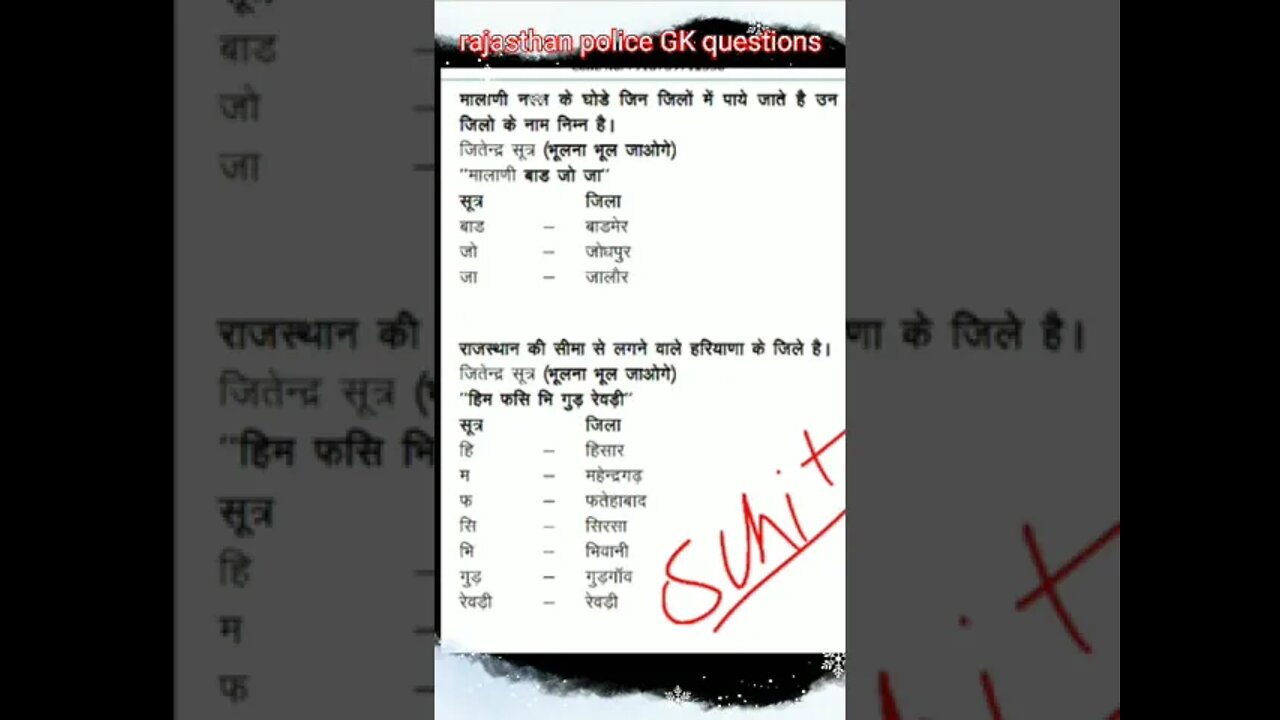 राजस्थान सीमा से लगने वाले हरियाणा के जिले #rajsthangktricks राजस्थान सामान्य ज्ञान महत्वपूर्ण सवाल