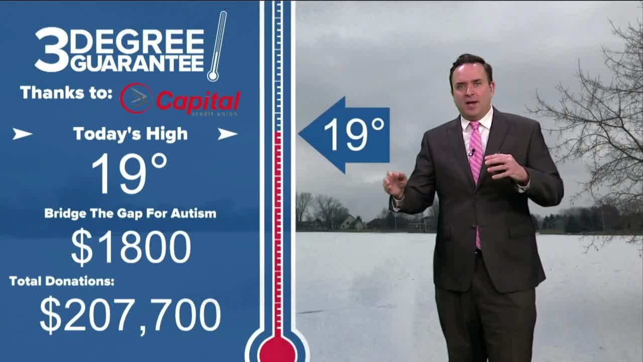 Three Degree Guarantee
