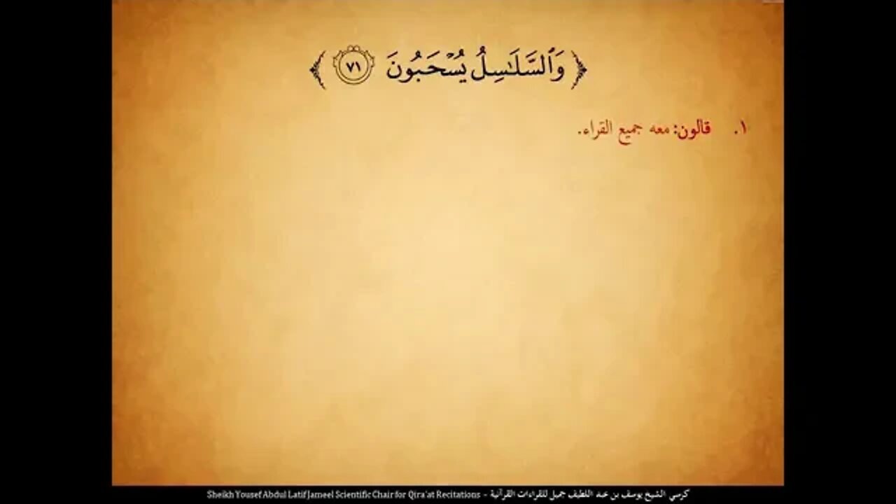 190 ‏‏الربع المائة وتسعون قل اني نهيت